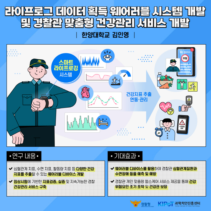 경찰건강 스마트관리