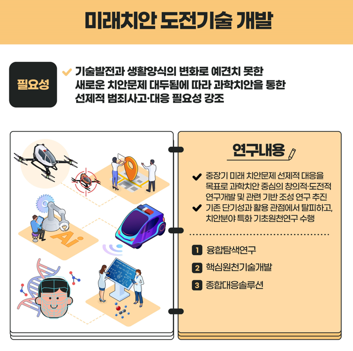 KIPoT 지원사업 안내(2023년)