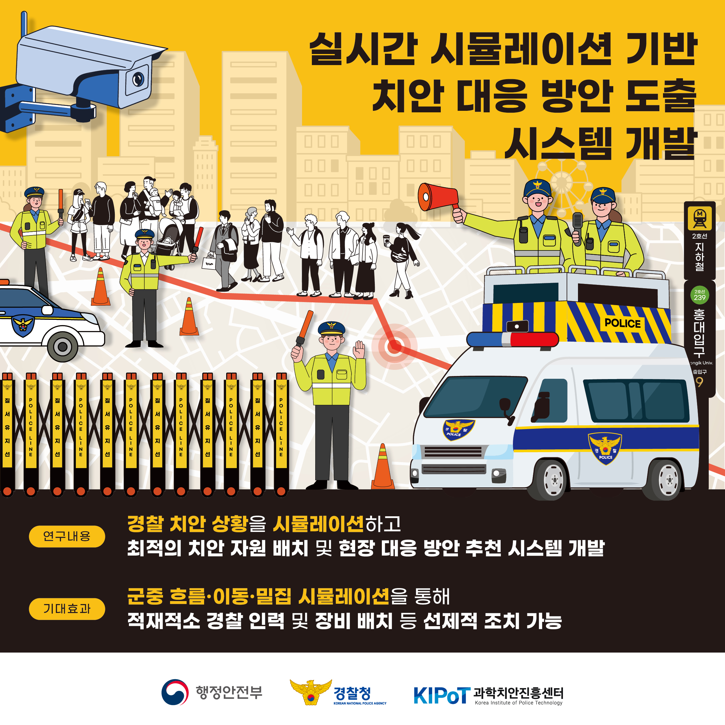 과학기술기반 군중밀집 관리기술 개발 (2024년)